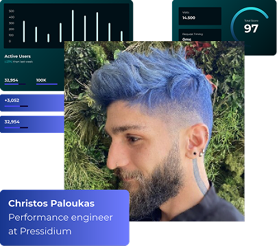 Christos Paloukas - Performance engineer at Pressidium