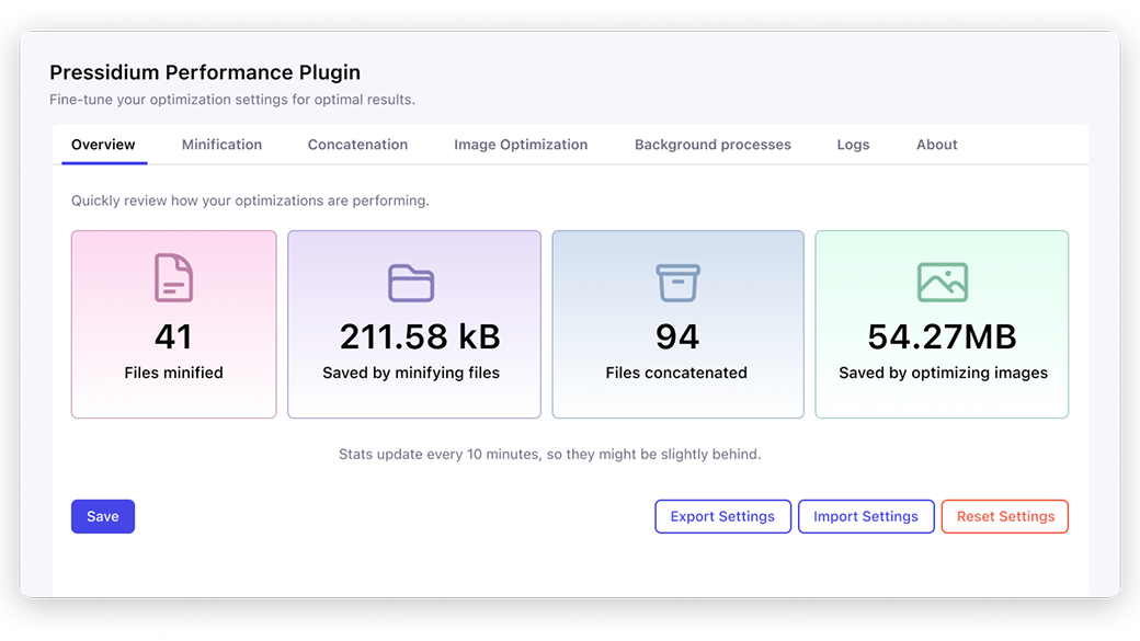 Performance Dashboard