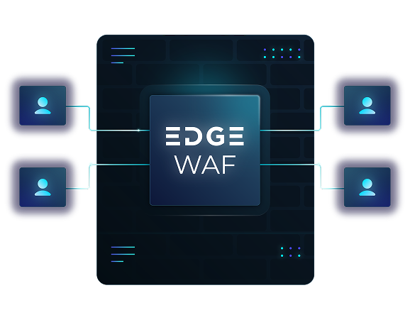 Edge WAF & Security Visualization