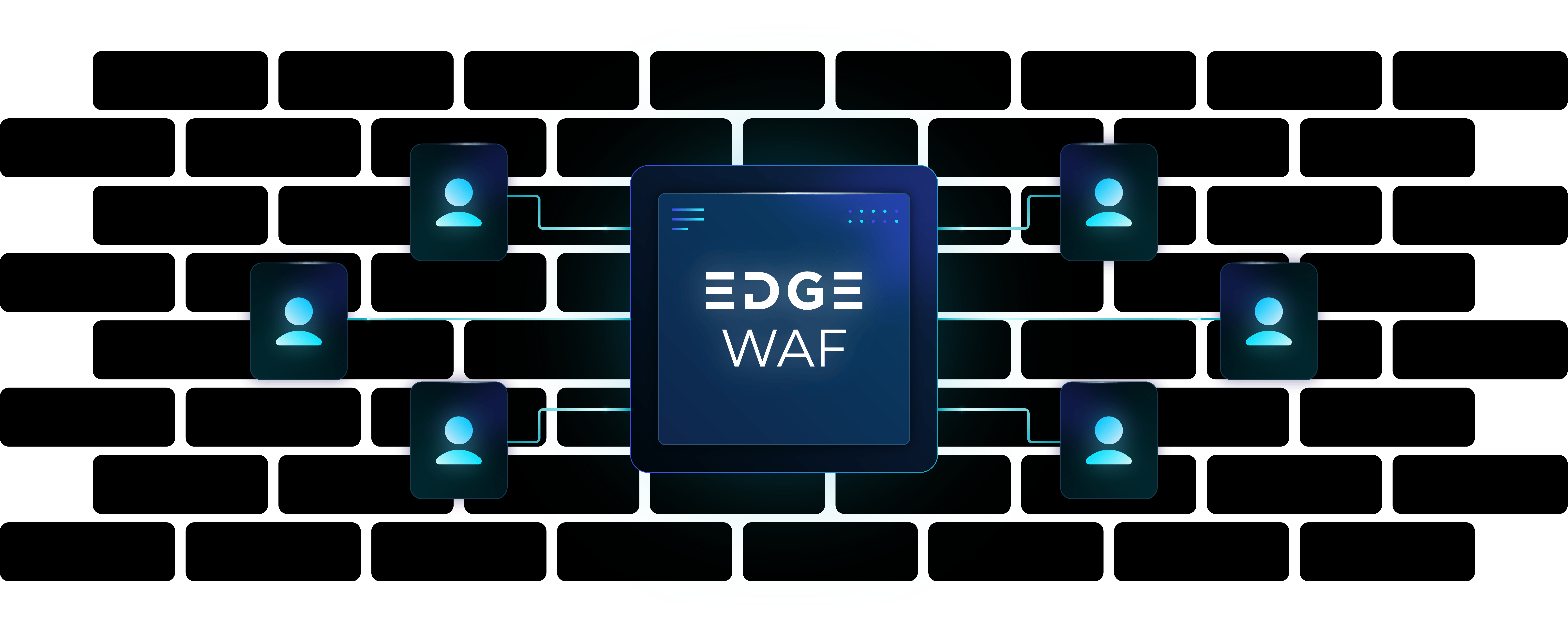 Edge WAF Security Architecture