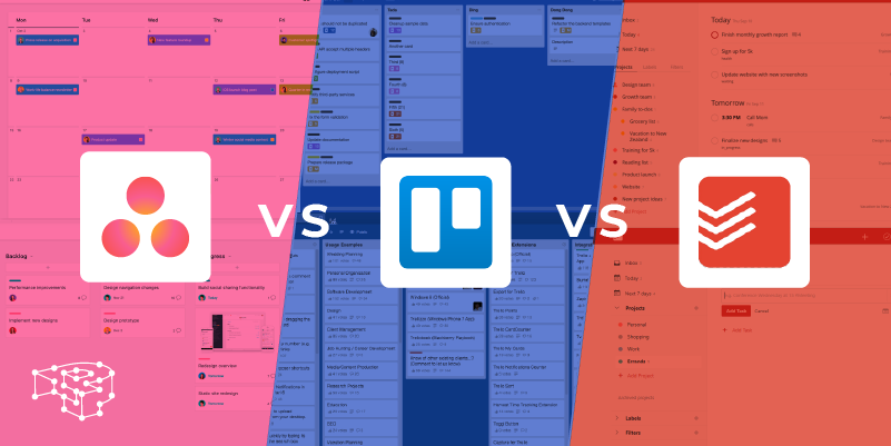 Trello vs. Asana Comparison - 2024