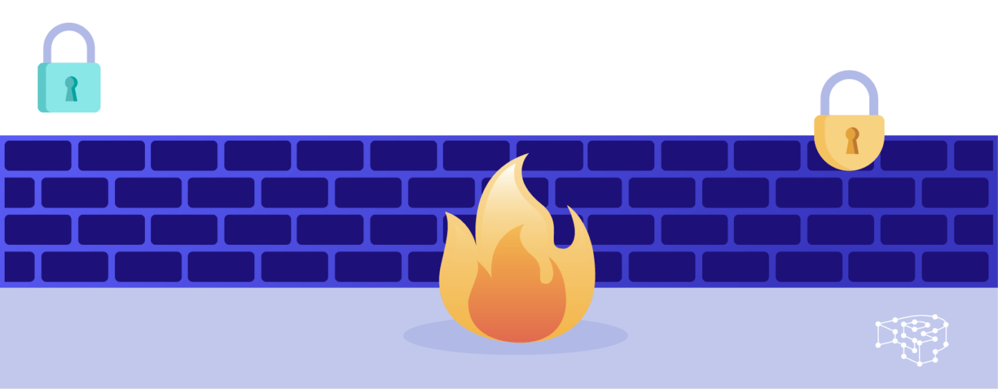 Pressidium WAF Keeps Your Site Safe from Backdoor Access