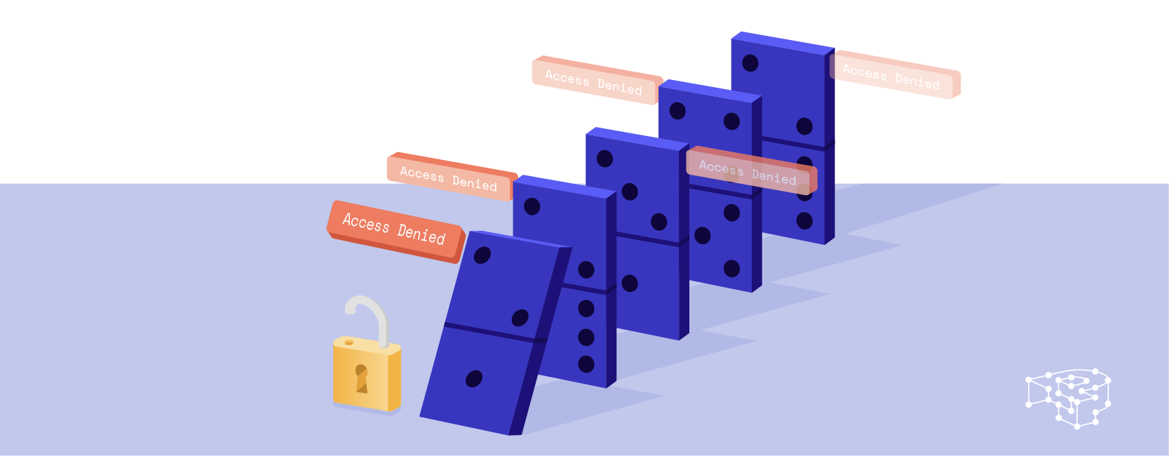 The Impact of Credential Stuffing on WordPress Security